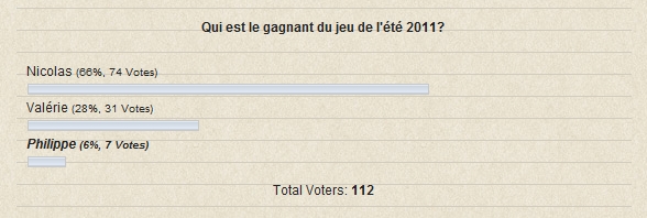 resultat_vote
