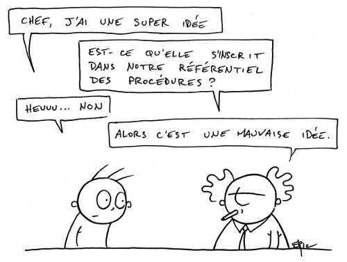 procedure_en_entreprise_ma_vie_au_boulot