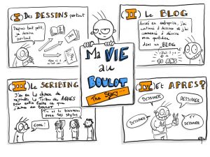 sketchnote_scribing_mavieauboulot_story