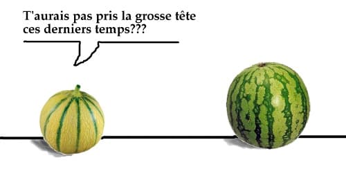 Fait chaud!