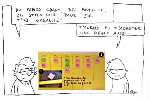 Comment être organisé pour 5 euros