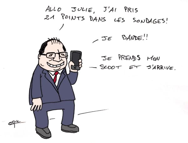 Les sondages, ces outils merveilleux.