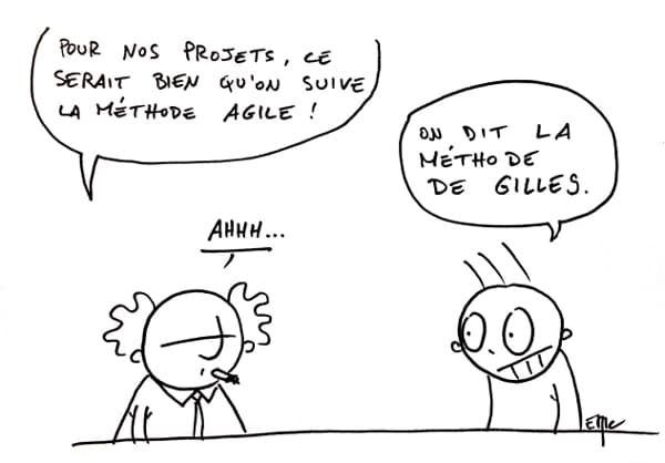 Formation à la méthode Agile