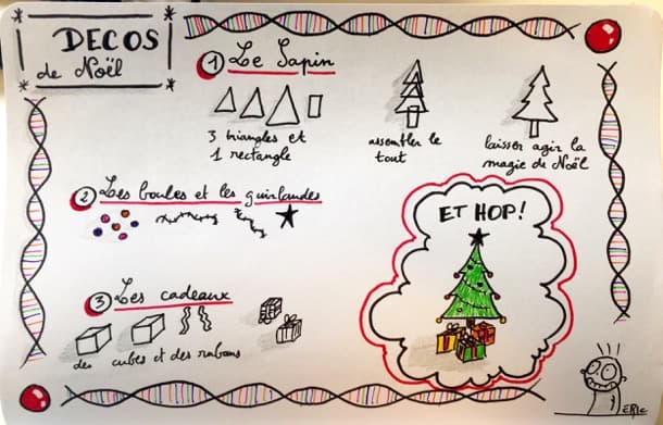 Calendrier de l'avent, jour 21 - c'est bientôt Noël !