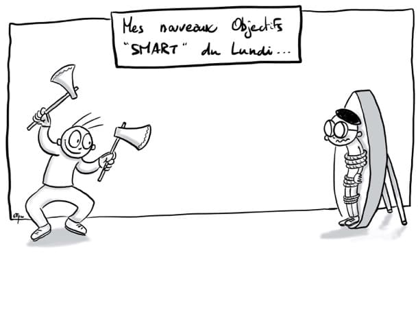 Mes objectifs SMART du lundi