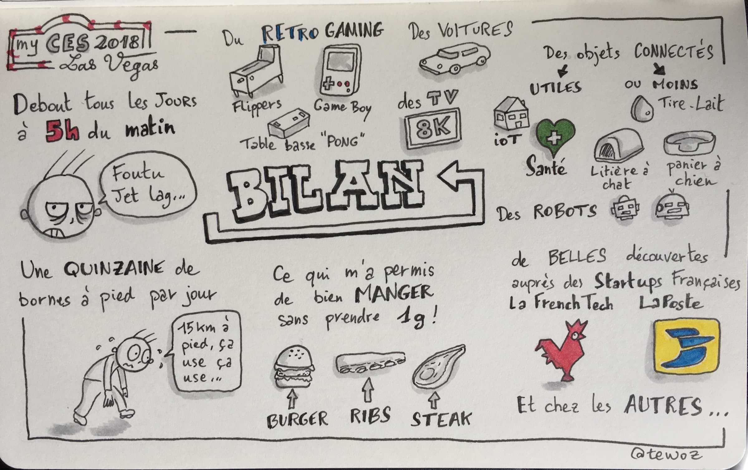 My CES 2018 · Las Vegas, carnet de bord d'un premier CES