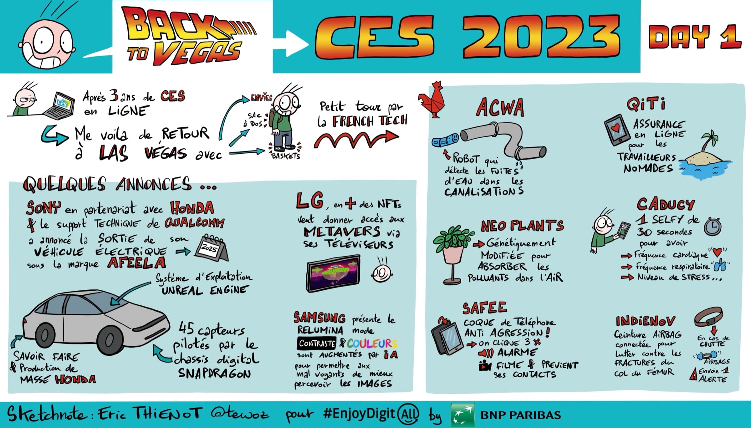 CES 2023 · Back to Vegas