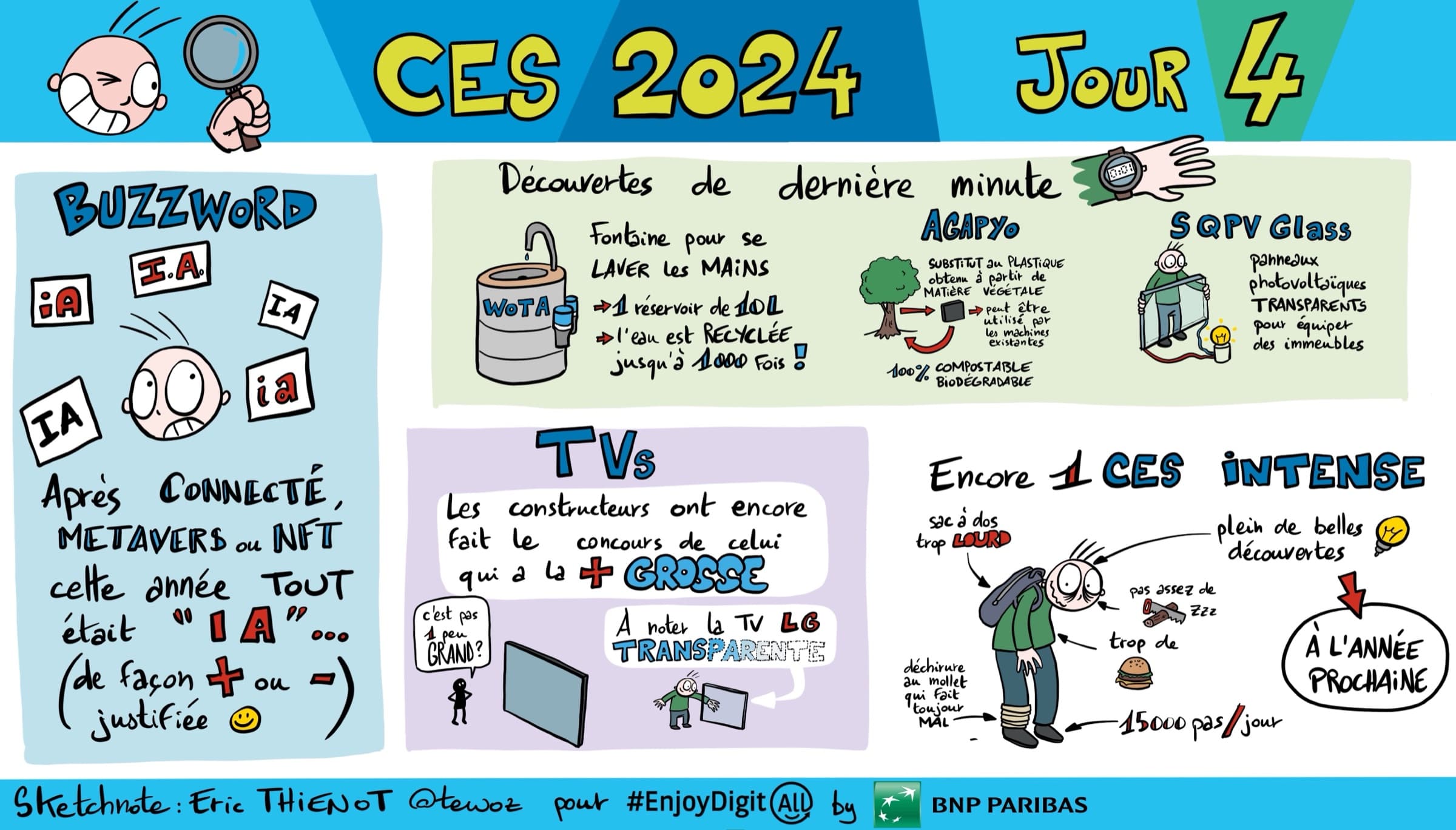 CES 2024 · L'année où tout est devenu « IA »