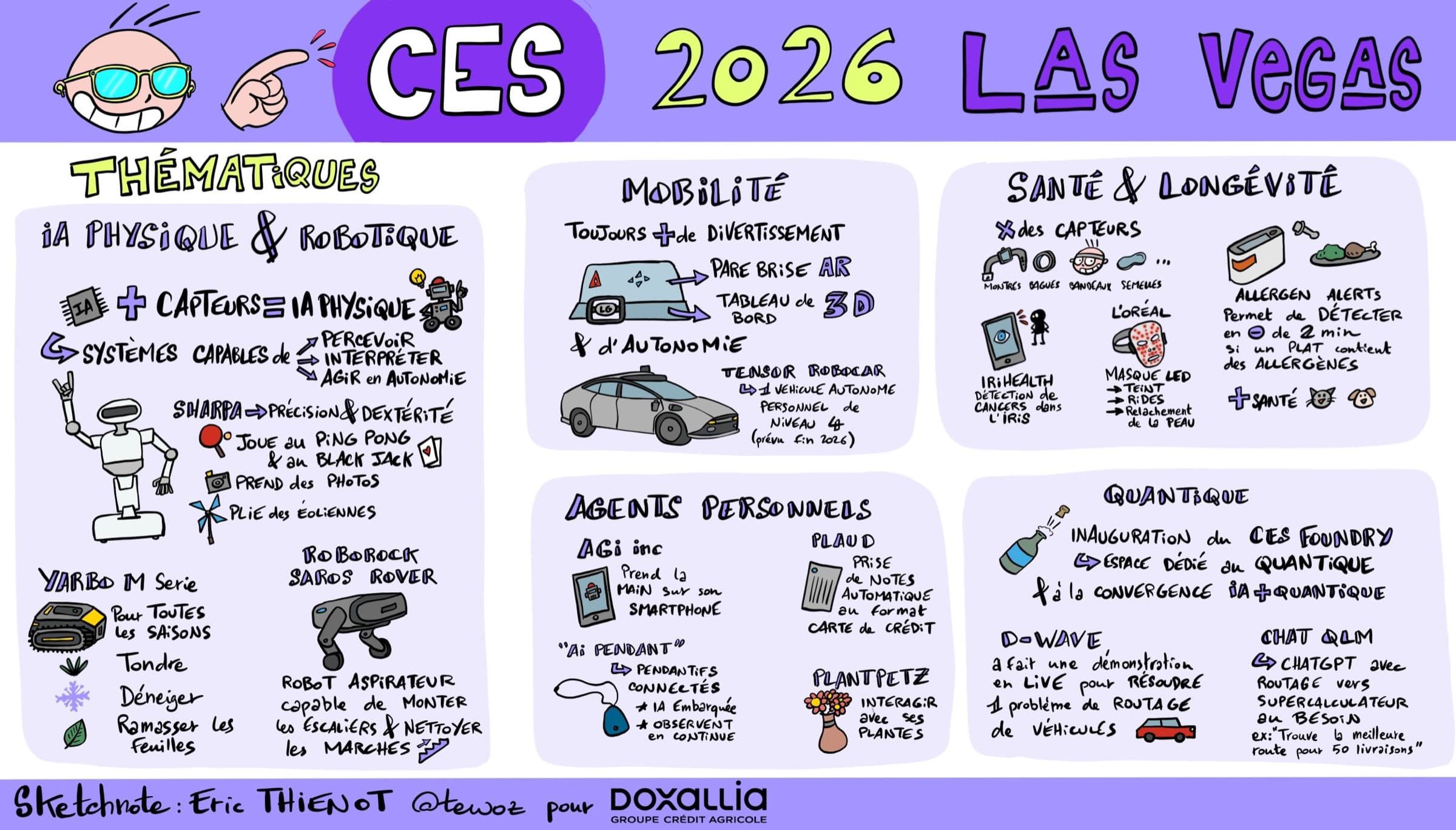 CES 2026 · IA physique, robots et sécurité