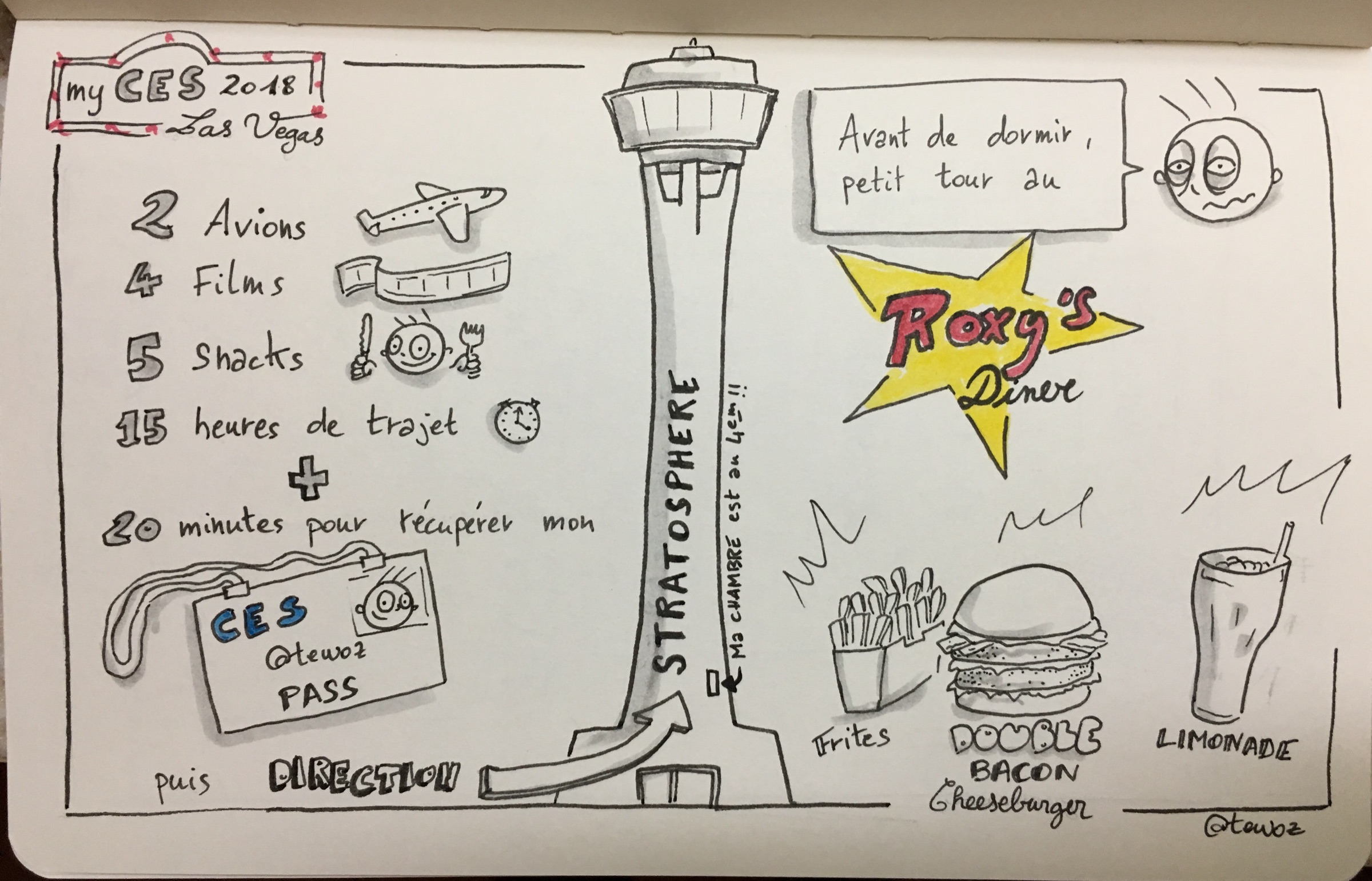 My CES 2018 — l'arrivée à Las Vegas