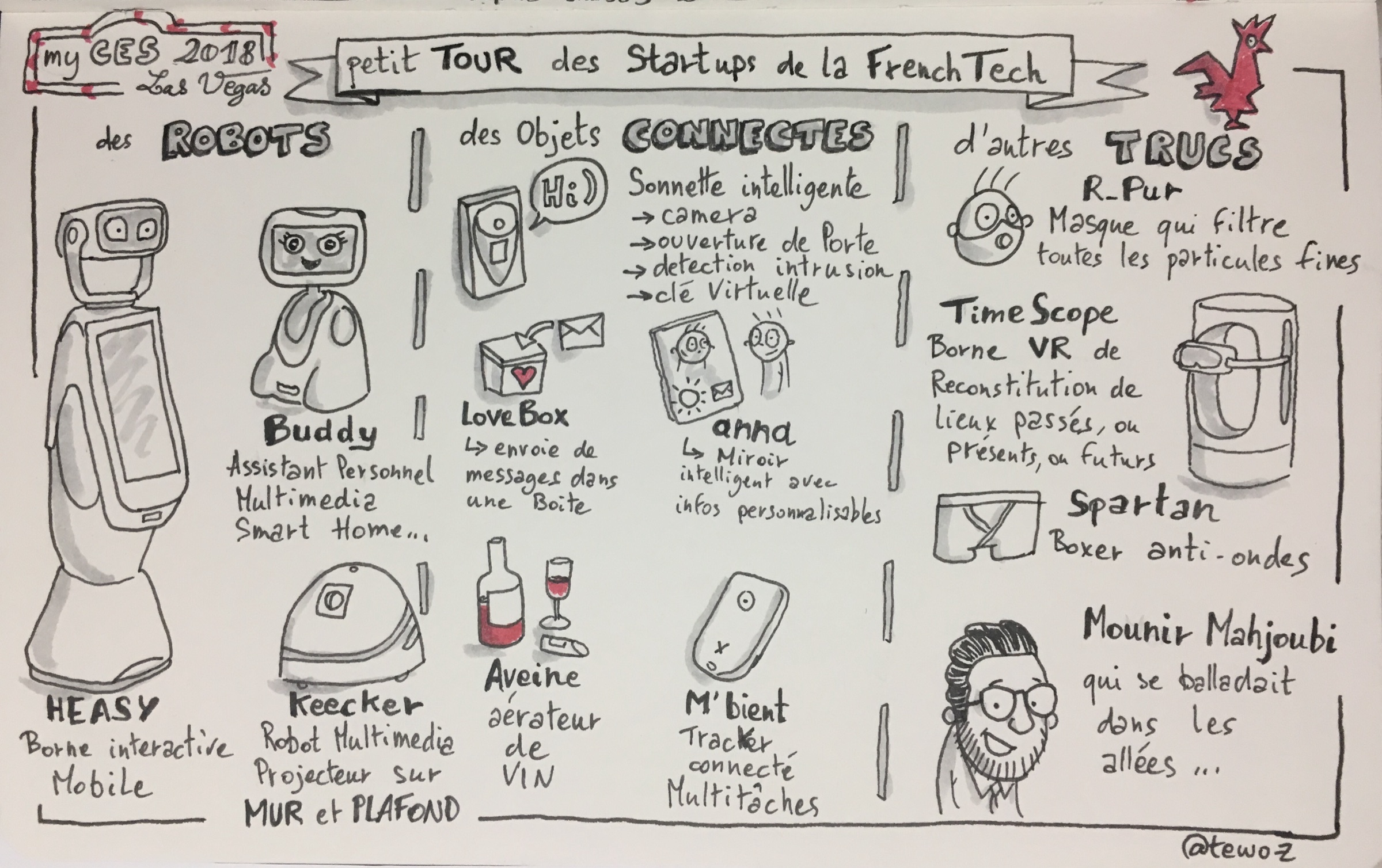 My CES 2018 — petit tour des startups de la French Tech
