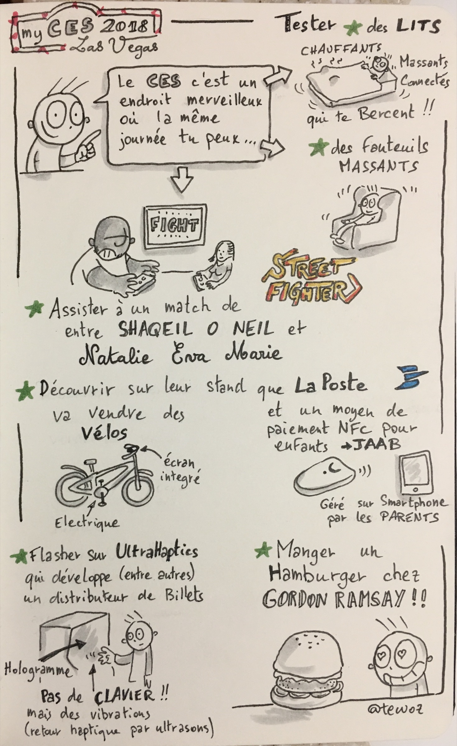 My CES 2018 — un endroit merveilleux