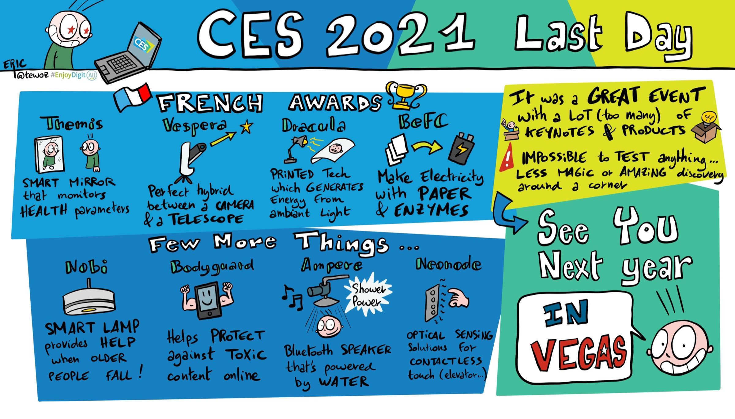 CES 2021 — dernier jour