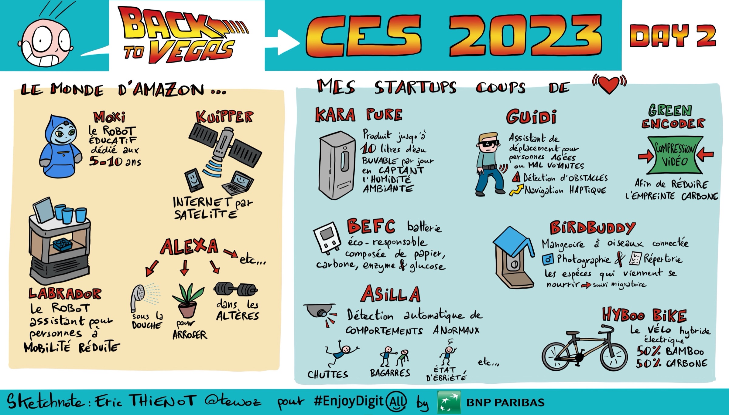 CES 2023 — jour 2