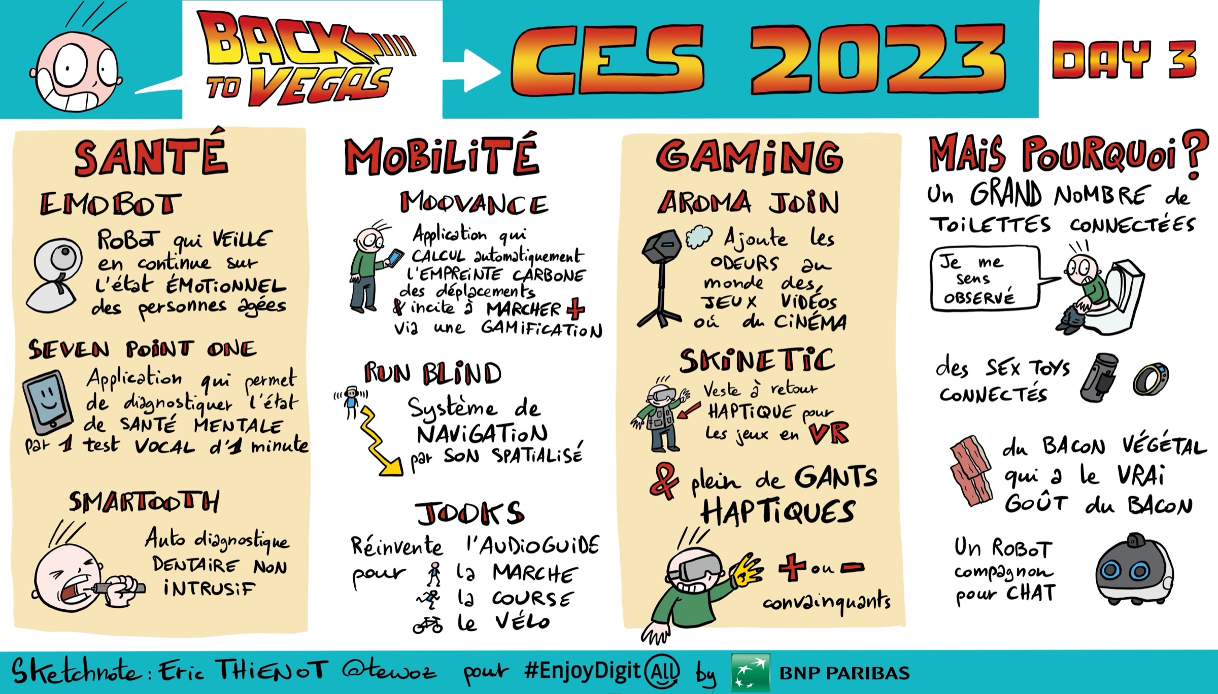 CES 2023 — jour 3