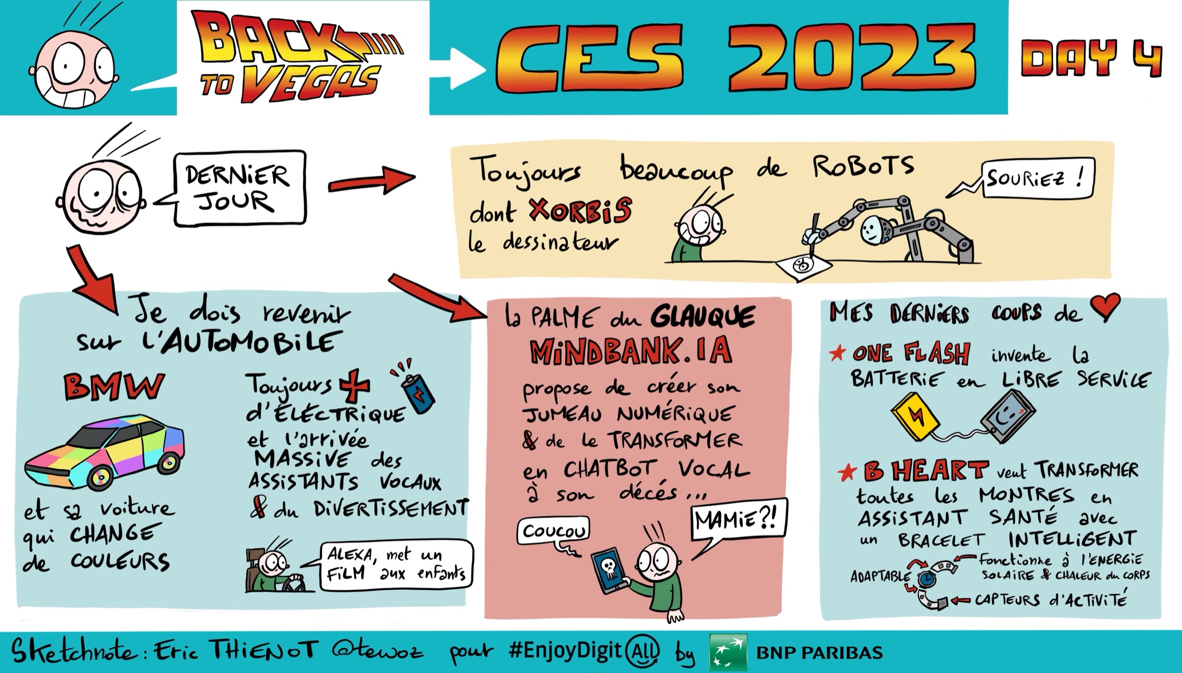 CES 2023 — jour 4