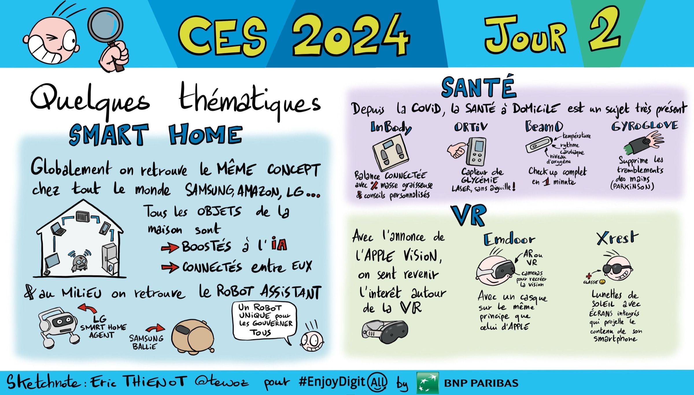CES 2024 — jour 2