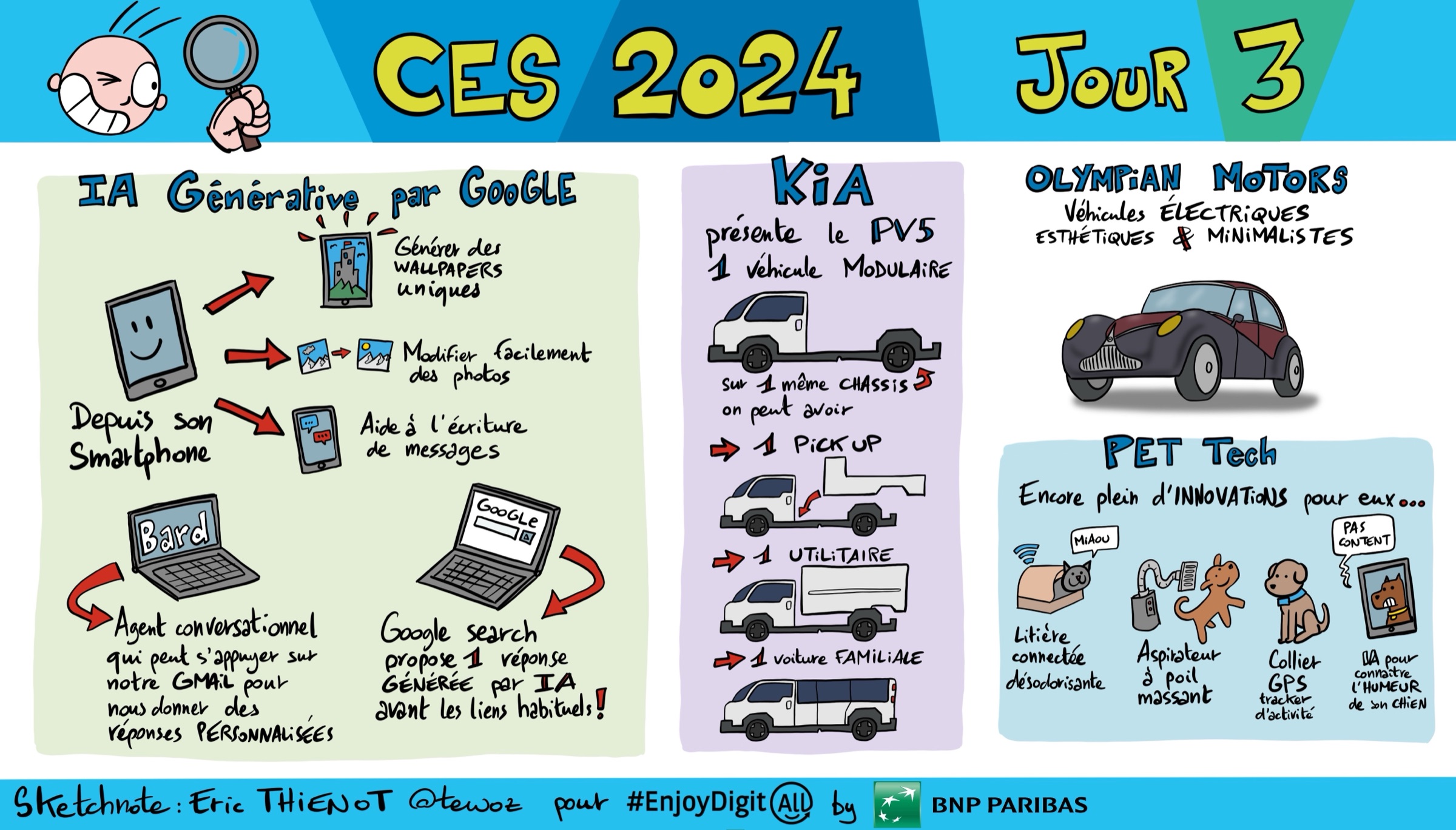 CES 2024 — jour 3