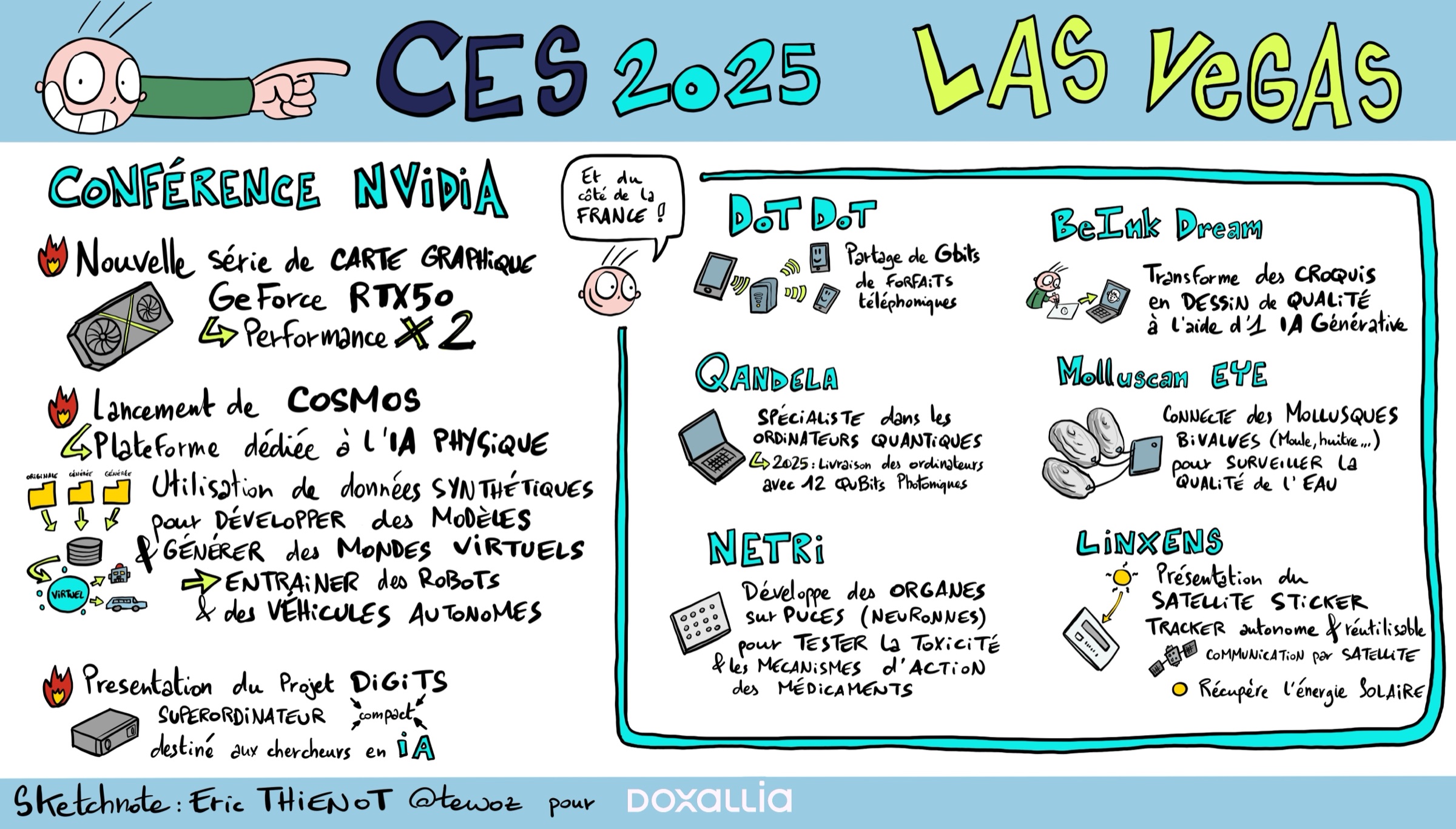 CES 2025 — Nvidia et les startups françaises