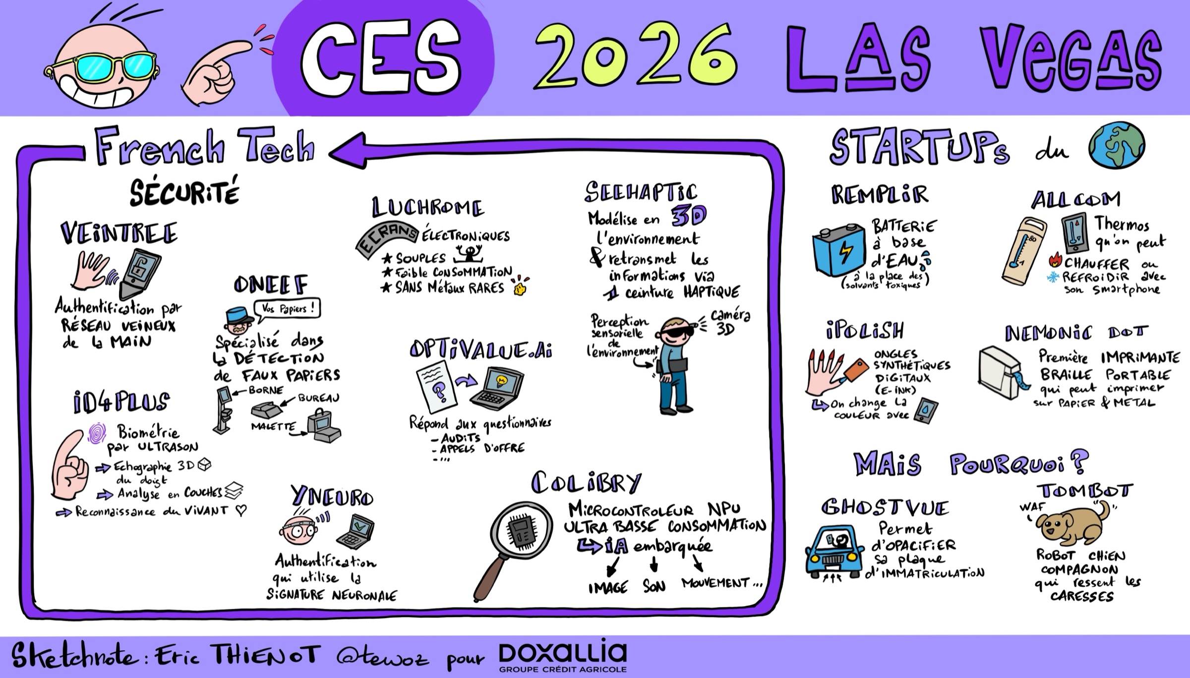 CES 2026 — French Tech et startups du monde