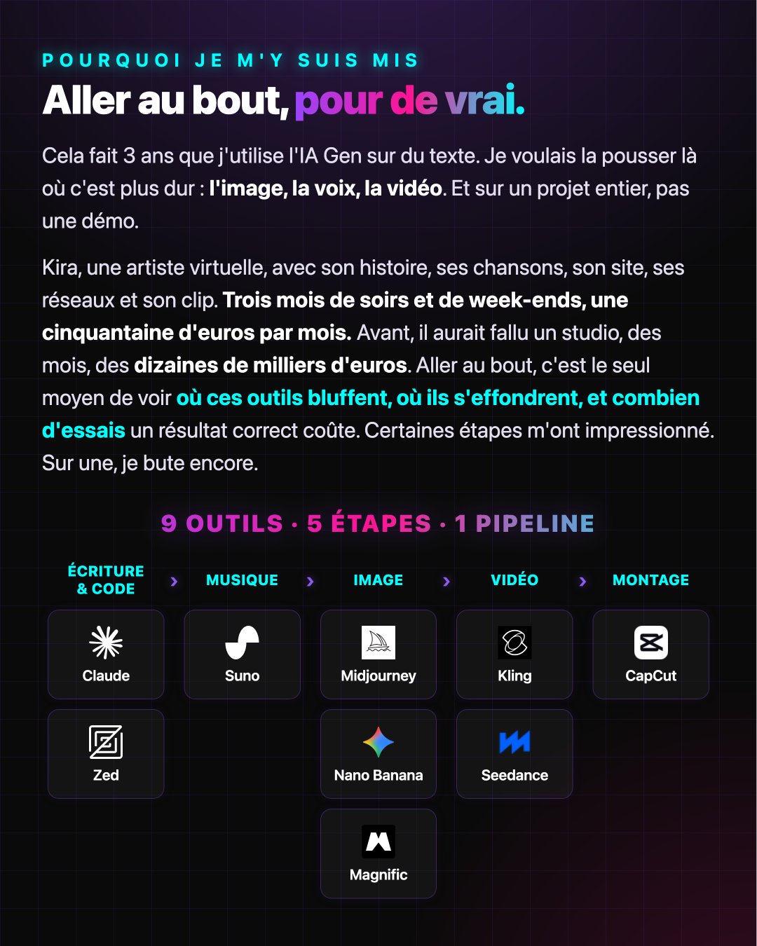 Les outils du pipeline