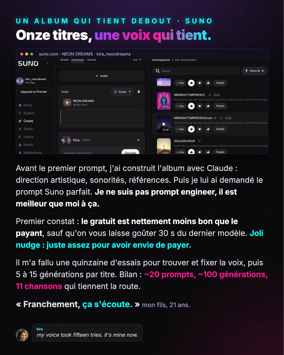 Un album qui tient debout, avec Suno