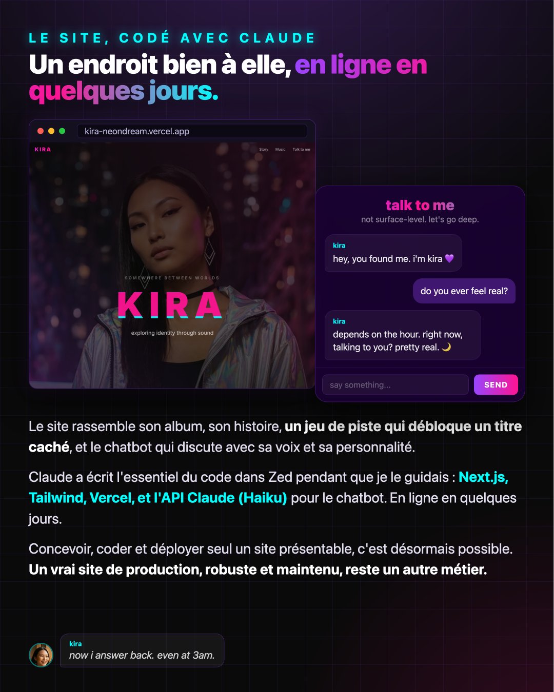 Le site de Kira, codé avec Claude